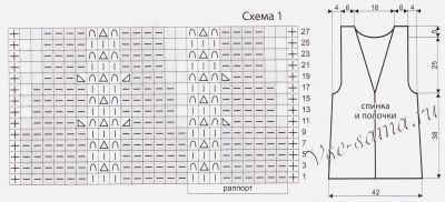 Схема и выкройка для вязания жилета Схема и выкройка для вязания жилета
