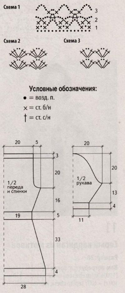 Схема, выкройка и условные обозначения для вязания туники Схема, выкройка и условные обозначения для вязания туники