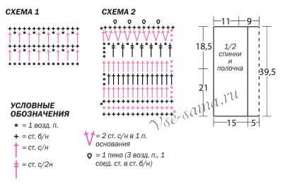 Схема и выкройка для вязания белого жилета Схема и выкройка для вязания белого жилета