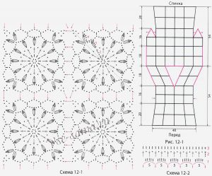 Схема и выкройка для вязания безрукавки Схема и выкройка для вязания безрукавки