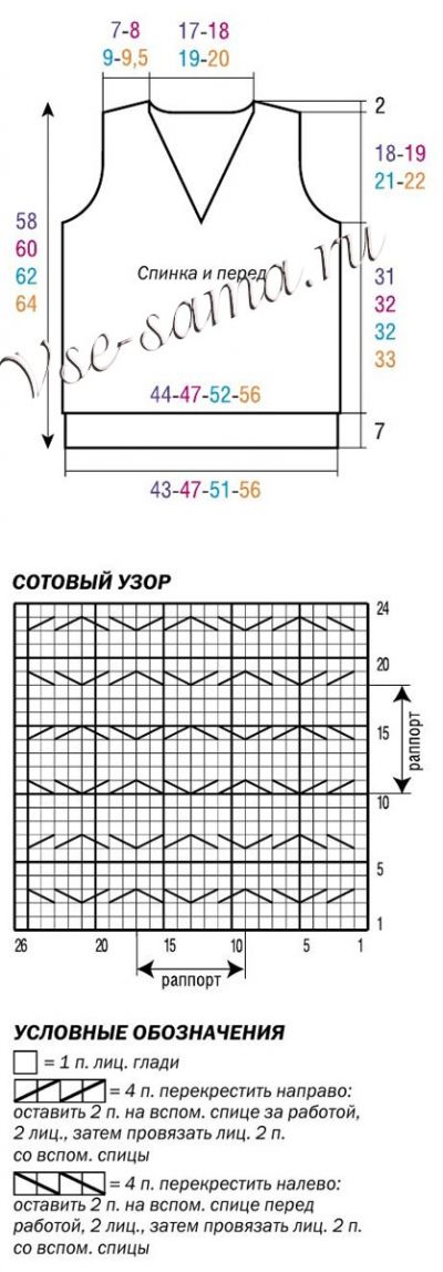 Схема для сотового узора и выкройка Схема для сотового узора и выкройка