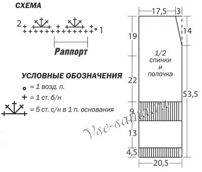 Схемы и выкройка для вязания жилета Схемы и выкройка для вязания жилета