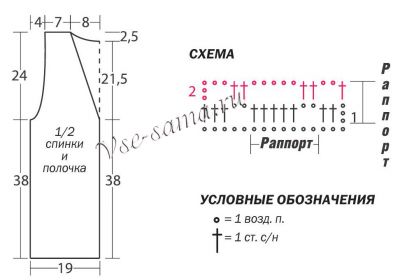 Схемы и выкройка для вязания филейного жилета Схемы и выкройка для вязания филейного жилета