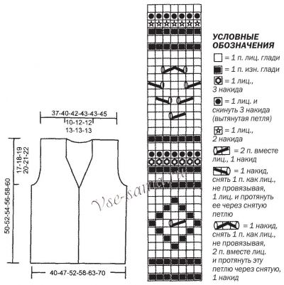 Схема и выкройка для вязания коричневого жилета Схема и выкройка для вязания коричневого жилета