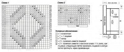 Схема и выкройка жилета Схема и выкройка жилета