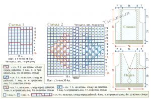 Схемы и выкройка для вязания мужского жилета
