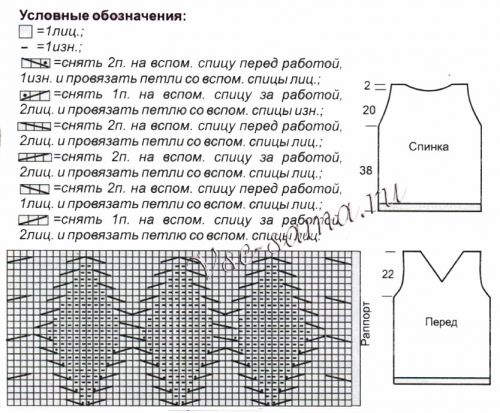 Схема и выкройка для вязания жилета реглан Схема и выкройка для вязания жилета реглан