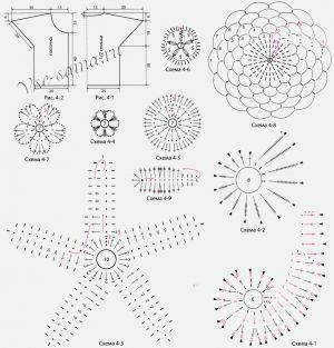 Схемы и выкройка для вязания синего жилета Схемы и выкройка для вязания синего жилета