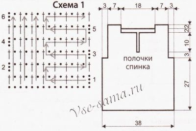 Выкройка и схема для вязания Выкройка и схема для вязания