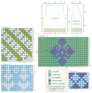 Схемы и выкройка для вязания безрукавки Схемы и выкройка для вязания безрукавки