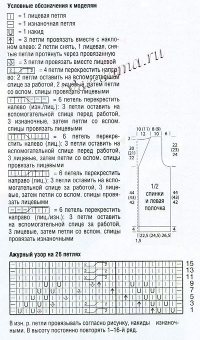 Схема и выкройка для вязания жилета Схема и выкройка для вязания жилета