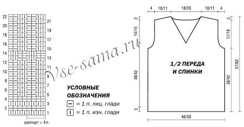 Схема и выкройка для вязания зеленой безрукавки Схема и выкройка для вязания зеленой безрукавки
