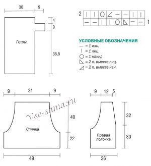 Схема и выкройка для вязания жилета и гетр Схема и выкройка для вязания жилета и гетр