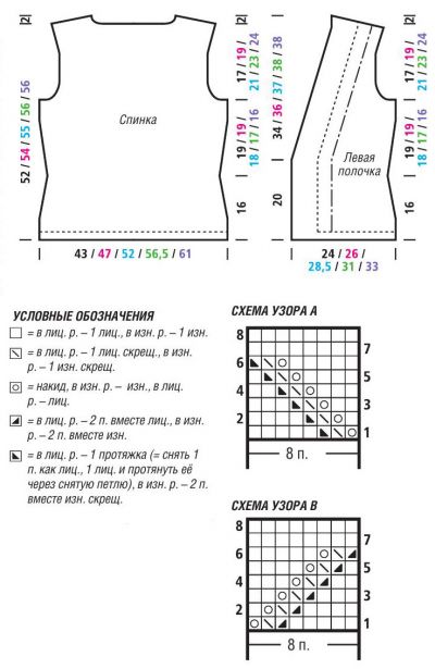 Выкройка, схема и условные обозначения для вязания жилета Выкройка, схема и условные обозначения для вязания жилета
