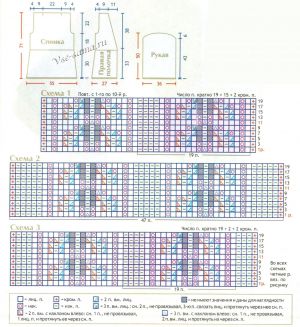 Схемы и выкройка для вязания жакета Схемы и выкройка для вязания жакета