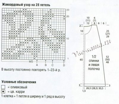 Выкройка и схема для вязания Выкройка и схема для вязания