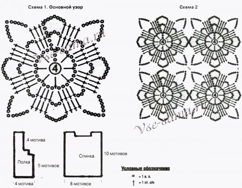 Схемы и выкройка для вязания жилета Схемы и выкройка для вязания жилета