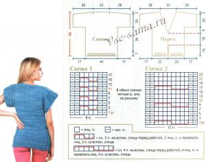 Схемы и выкройка для вязания жилета Схемы и выкройка для вязания жилета
