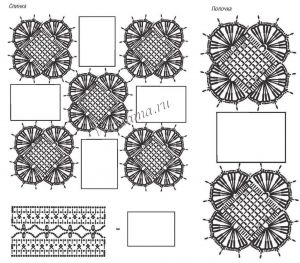 Схемы соединения Схемы соединения