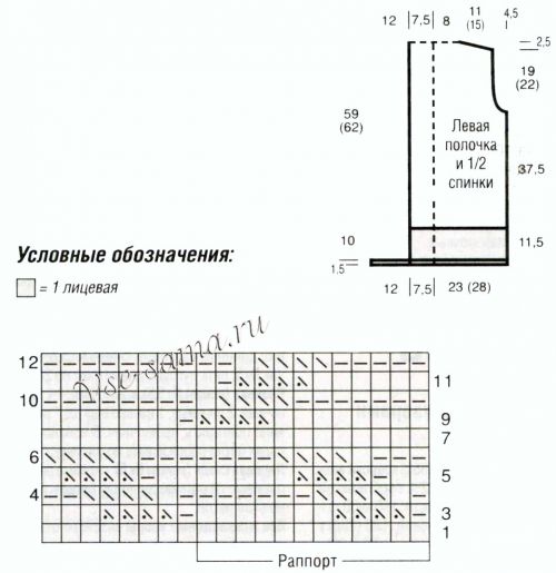Схема и выкройка для вязания жилета с бордюрами Схема и выкройка для вязания жилета с бордюрами