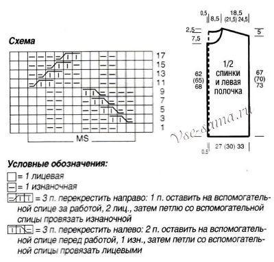 Схема и выкройка жилета Схема и выкройка жилета
