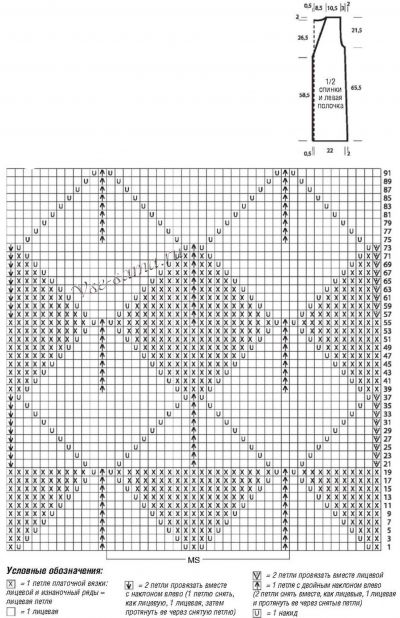 Схема и выкройка для вязания жилета Схема и выкройка для вязания жилета