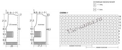 Схема и выкройка для вязания жилета Схема и выкройка для вязания жилета
