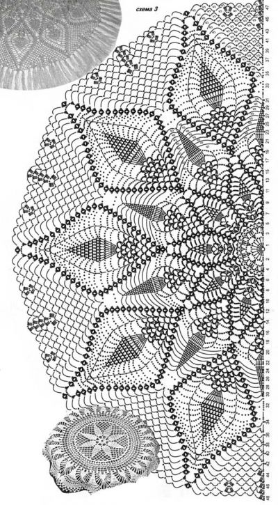 схема вязания шали схема вязания шали