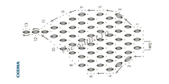 Схема вязания шарфа-хомута и сумки Схема вязания шарфа-хомута и сумки