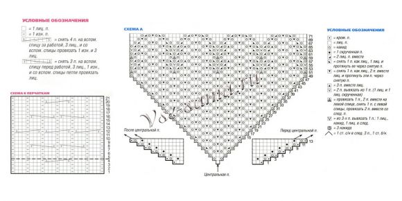 Схема вязания шали и перчаток Схема вязания шали и перчаток