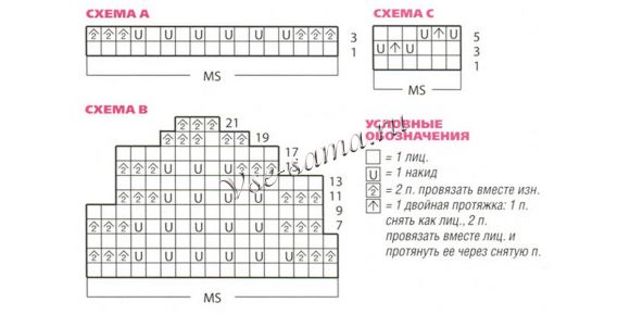 Схема вязания ажурного комплекта Схема вязания ажурного комплекта