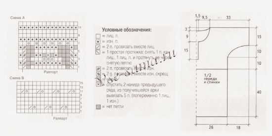 Схема вязания туники с воротником поло Схема вязания туники с воротником поло