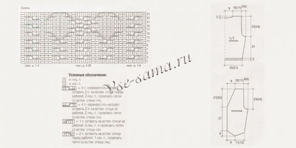 Схема вязания жилета с узором из кос Схема вязания жилета с узором из кос