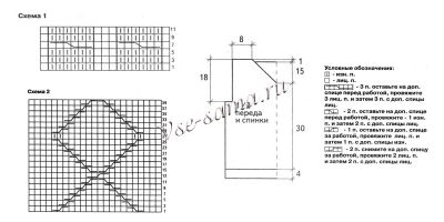 Схема вязания бежевого жилета с рельефным узором Схема вязания бежевого жилета с рельефным узором