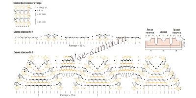 Схема вязания розового болеро Схема вязания розового болеро