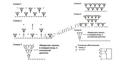Схема вязания брусничной шапочки с цветком и митенок Схема вязания брусничной шапочки с цветком и митенок