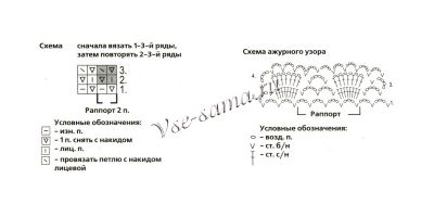 Схема вязания радужного комплекта Схема вязания радужного комплекта