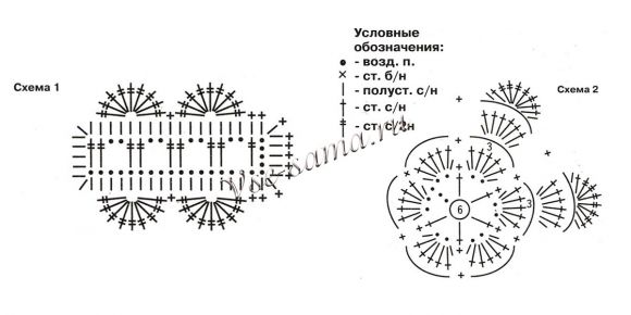 Схема вязания повязки на голову с ягодками Схема вязания повязки на голову с ягодками