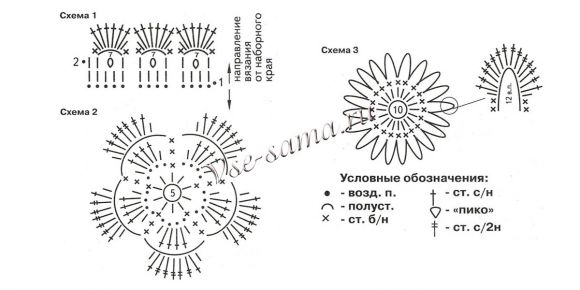 Схема вязания повязки с синим цветочком Схема вязания повязки с синим цветочком