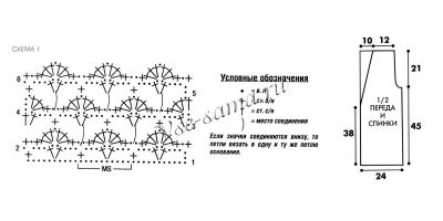 Схема вязания жилетки Схема вязания жилетки