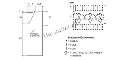 Схема вязания меланжевой безрукавки Схема вязания меланжевой безрукавки