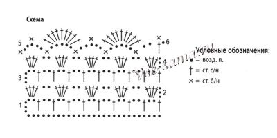 Схема вязания ажурной повязки на голову Схема вязания ажурной повязки на голову