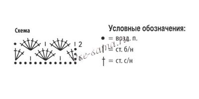 Схема вязания сумочки в полоску Схема вязания сумочки в полоску