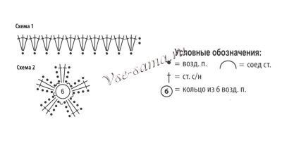 Схема вязания белой шапочки с цветочками и браслета Схема вязания белой шапочки с цветочками и браслета