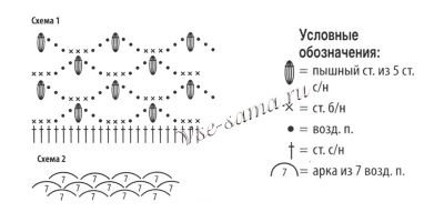 Схема вязания лиловой шляпки и сумочки Схема вязания лиловой шляпки и сумочки