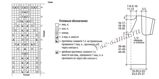 Схема вязания ажурной туники Схема вязания ажурной туники