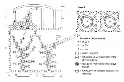 Схема вязания ажурного платья Схема вязания ажурного платья