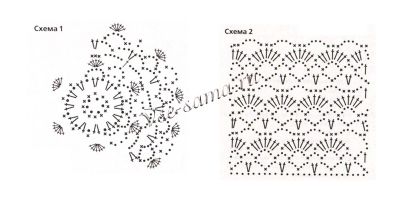 Схема вязания бежевой шапочки Схема вязания бежевой шапочки