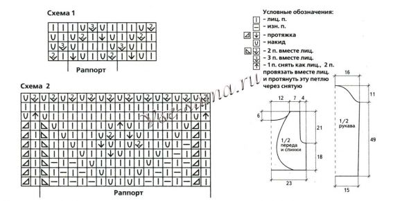 Схема вязания розового болеро Схема вязания розового болеро