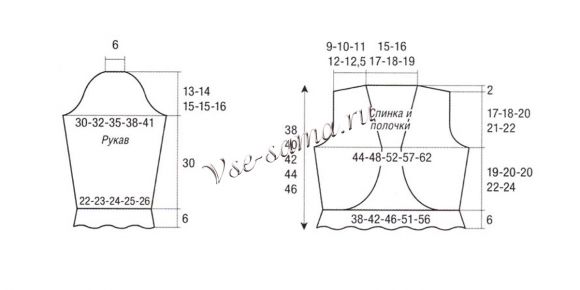 Схема вязания болеро с рюшем Схема вязания болеро с рюшем